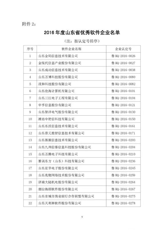 新中天再次獲得省級三級評優大滿貫